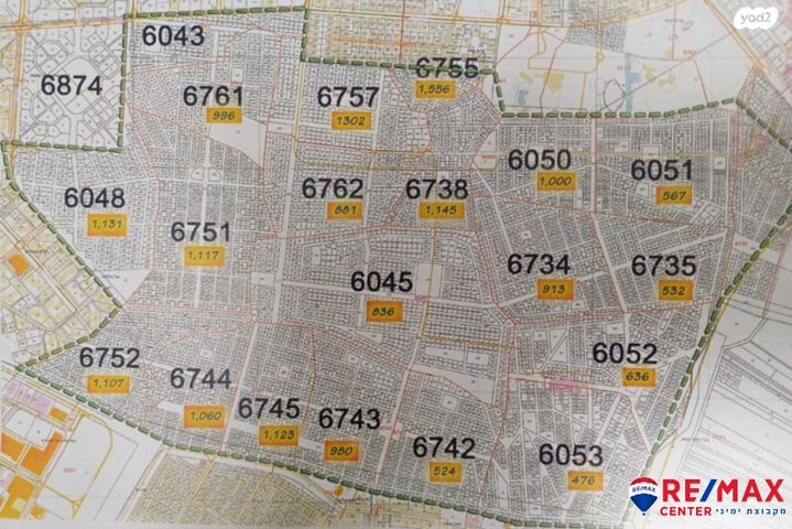 שדרות בן גוריון 