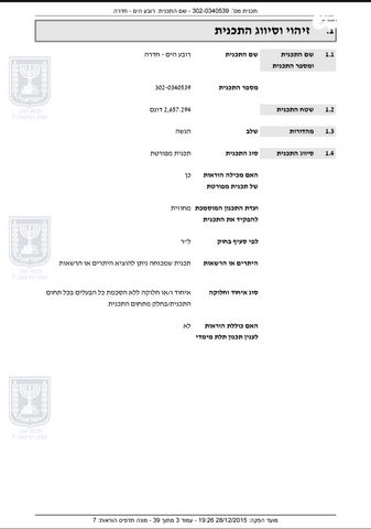 מגרשים, שדרות מנחם בגין, גבעת אולגה, חדרה