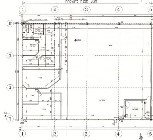 מחסנים, קיסריה