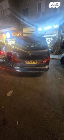 סאנגיונג רודיוס