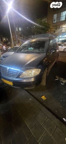 סאנגיונג רודיוס