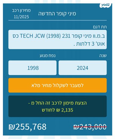 מיני קופר