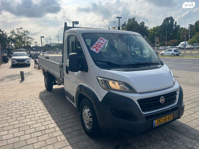 פיאט דוקאטו