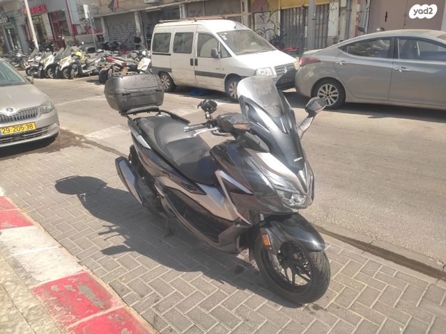 הונדה פורזה 250