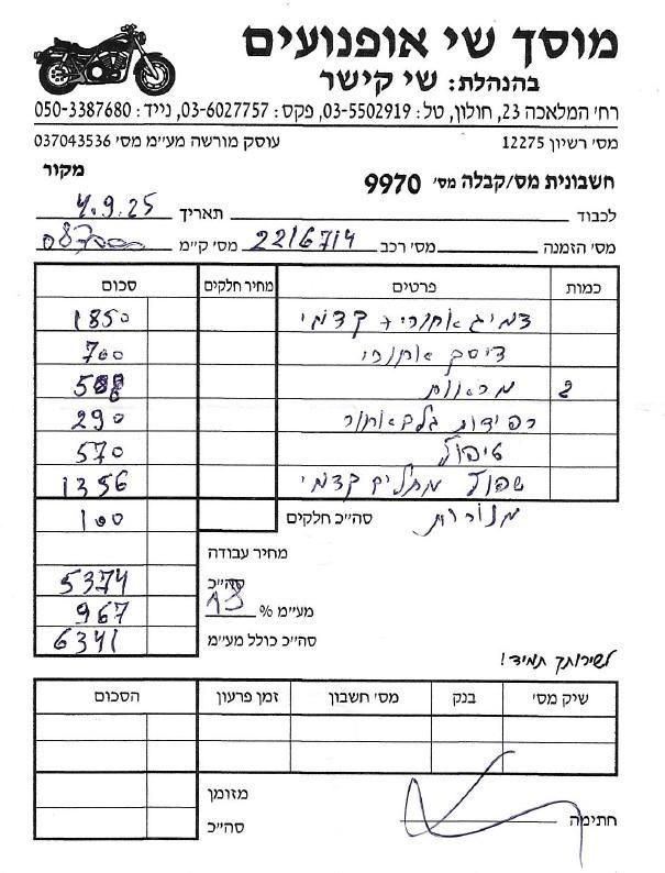 ימאהה T-Max 500