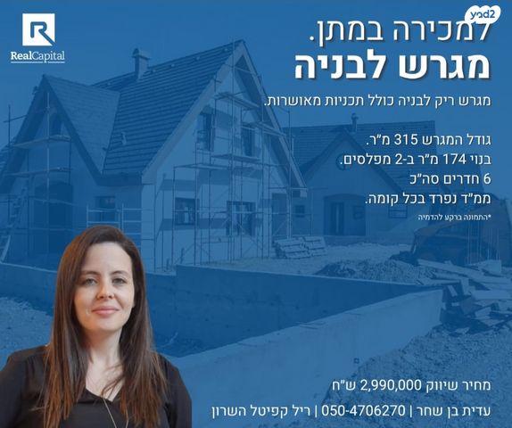 מגרשים, מתן