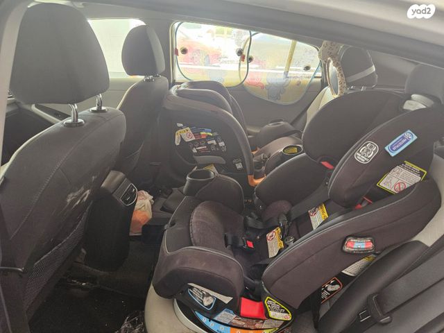 יונדאי איוניק