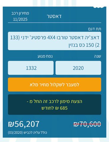 מודעת רכב דאצ'יה דאסטר