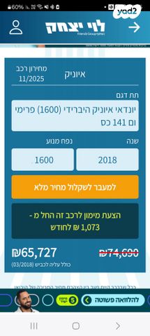 יונדאי איוניק