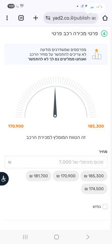מודעת רכב טויוטה C-HR