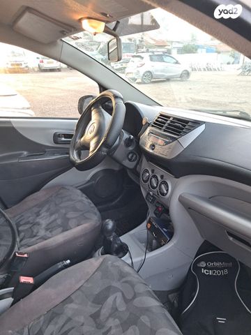 מודעת רכב סוזוקי אלטו