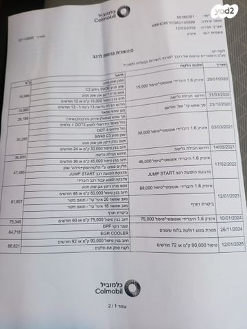 יונדאי איוניק