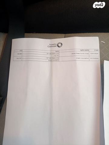 יונדאי איוניק