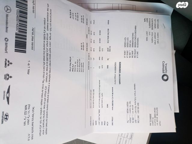 יונדאי איוניק