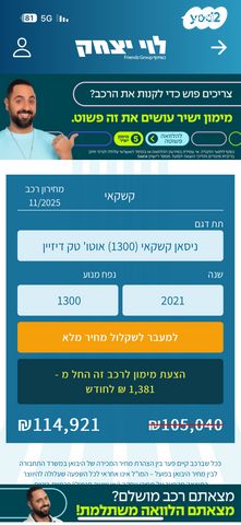 ניסאן קשקאי