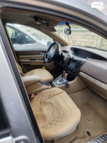 סאנגיונג רודיוס