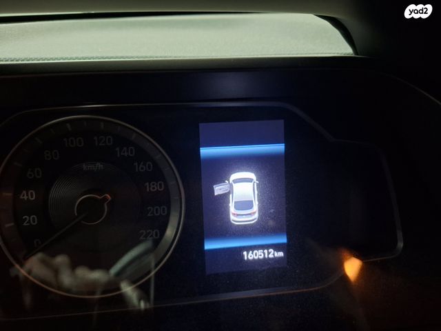 יונדאי איוניק