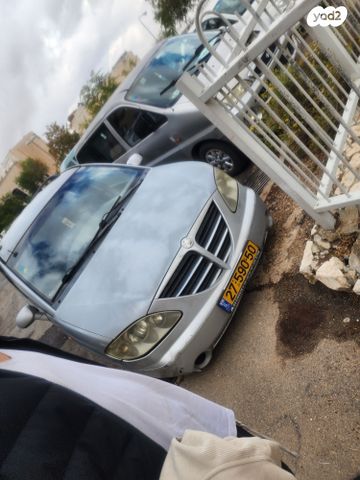 סאנגיונג רודיוס