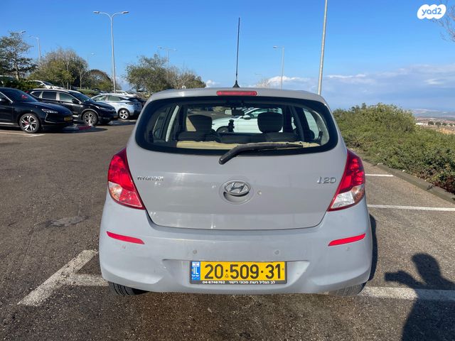 יונדאי i20