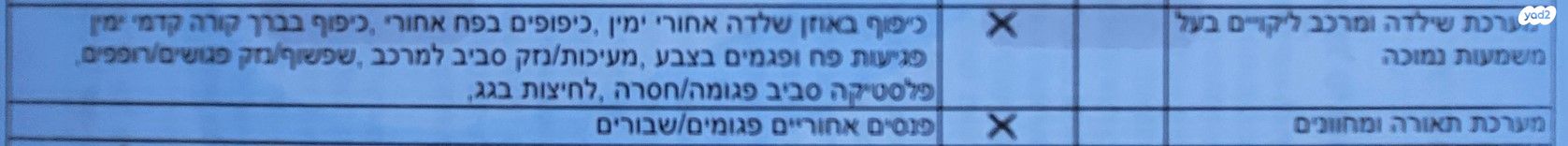 סוזוקי איגניס