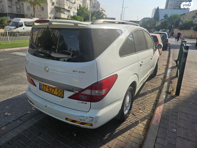 סאנגיונג רודיוס