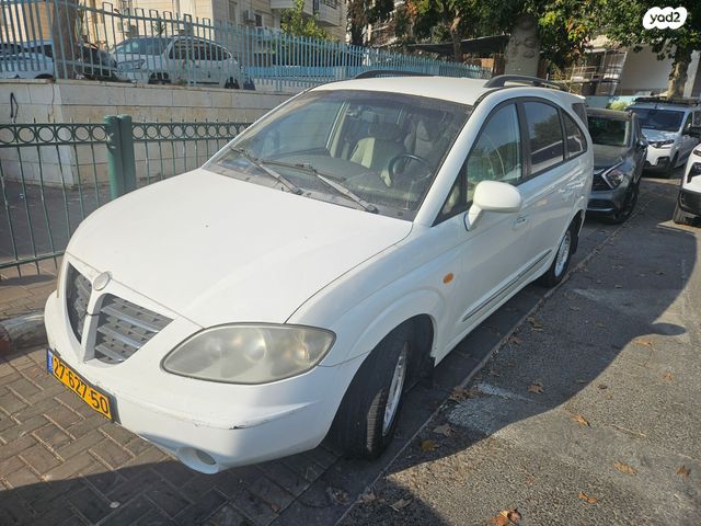 סאנגיונג רודיוס