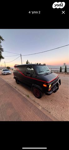 ג'י.אם.סי ונדורה