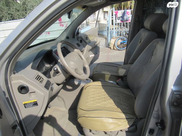 יונדאי טוסון