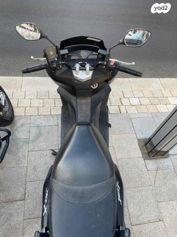 סאן יאנג ג'ט איקס 125