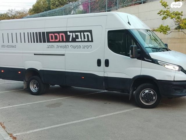 איווקו