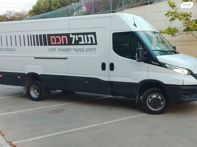 איווקו