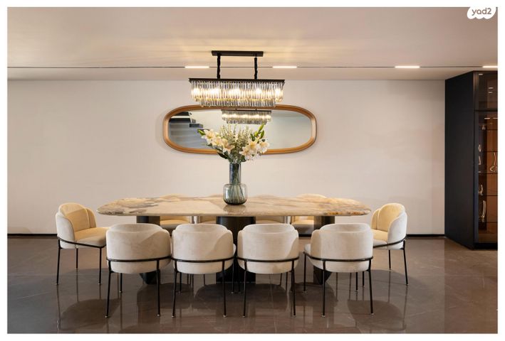 גג/ פנטהאוז, שדרות ניצה 34, צפון מערב מרכז העיר, נתניה