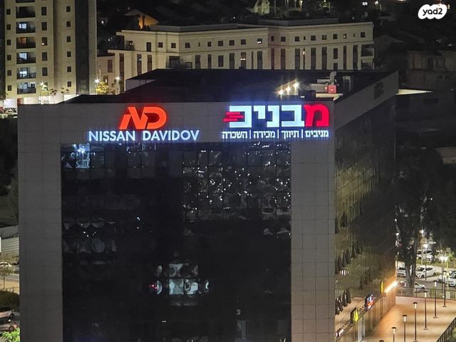 משרדים, קרית מוצקין