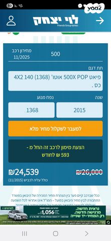 פיאט 500X