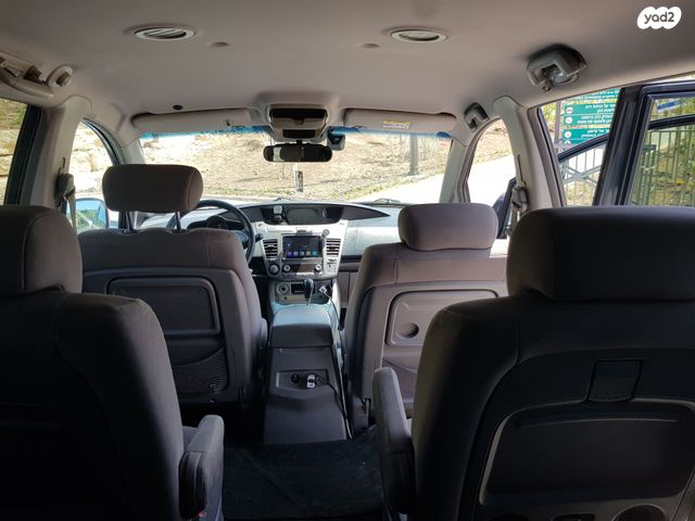 סאנגיונג רודיוס