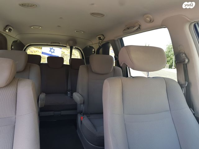 סאנגיונג רודיוס