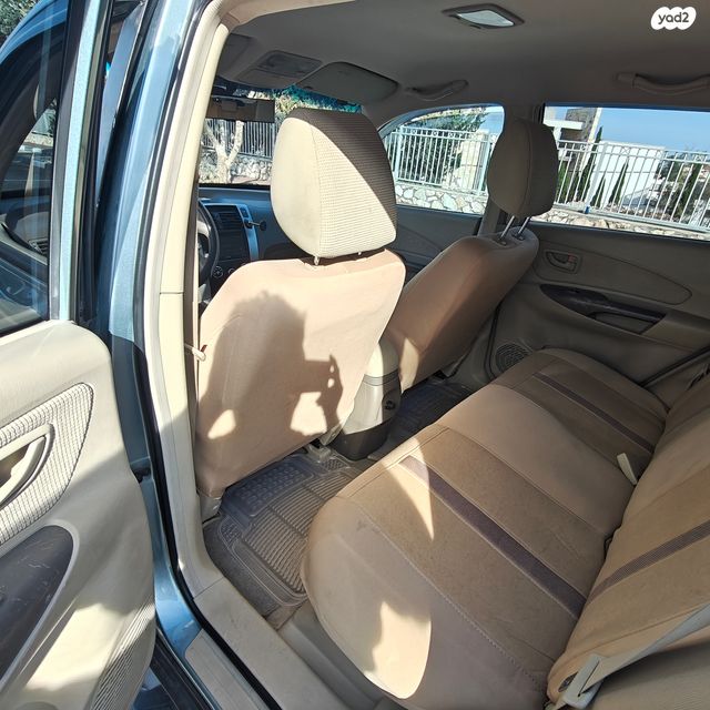 יונדאי טוסון