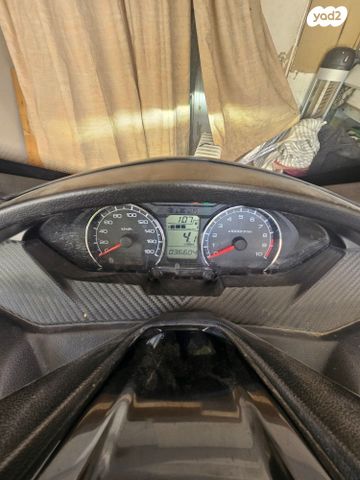 מודעת רכב סוזוקי בורגמן 400