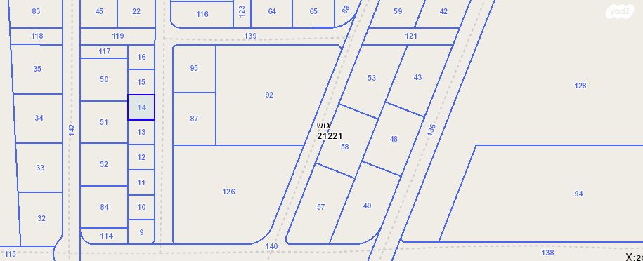 מגרשים, שערי עכו 1, שערי עכו, עכו