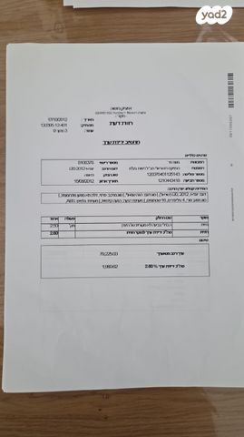 מודעת רכב יונדאי i20