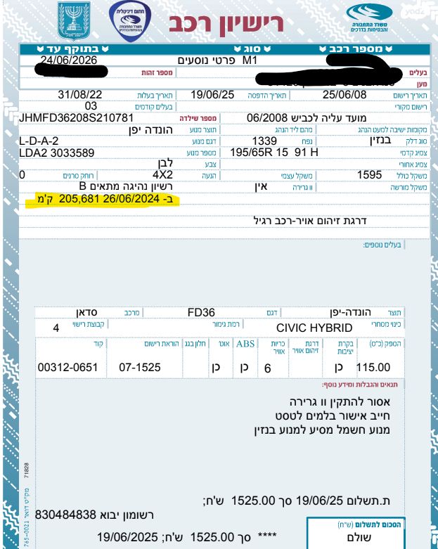 הונדה סיוויק