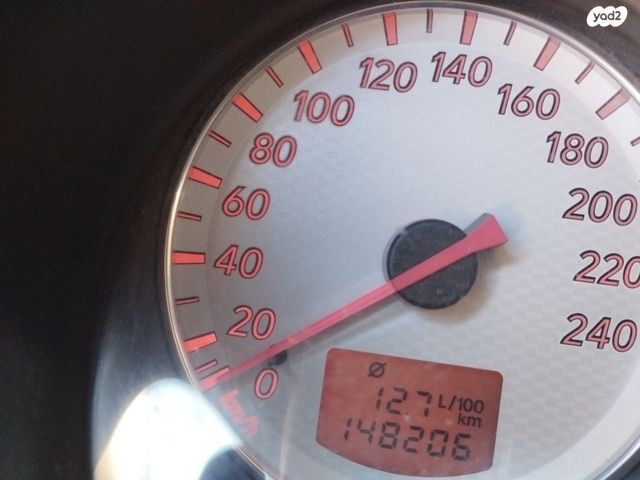 מודעת רכב מיצובישי אאוטלנדר