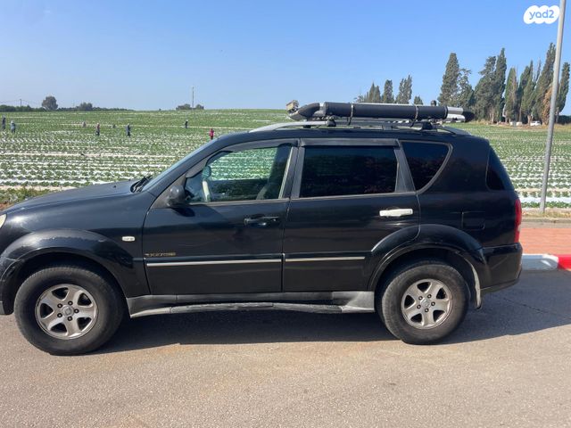 סאנגיונג רקסטון