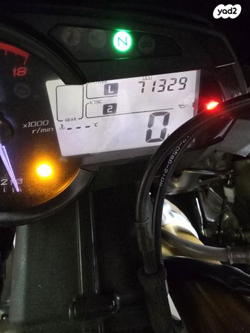 קאוואסאקי ZX-636R/6R