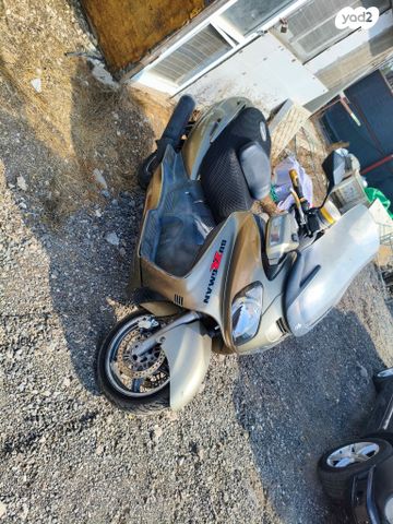 מודעת רכב סוזוקי בורגמן 650