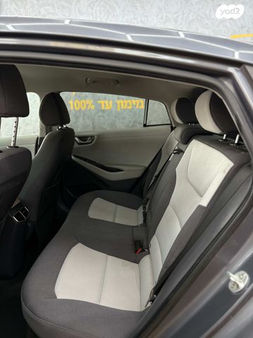 יונדאי איוניק