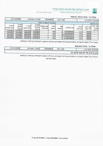 מיצובישי ספייס סטאר