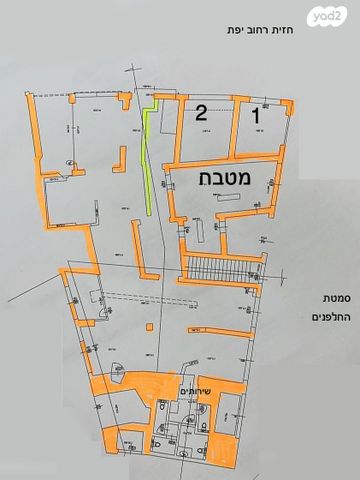 חנויות/ שטח מסחרי, תל אביב יפו