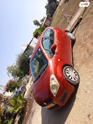 סוזוקי ספלאש