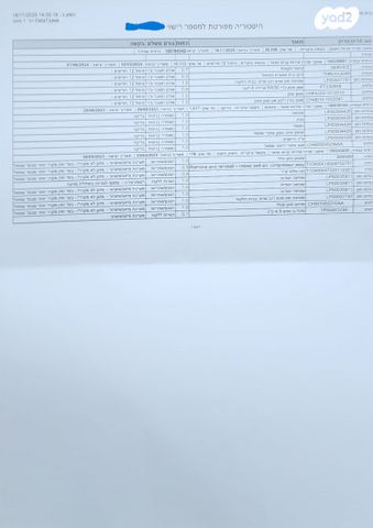 צ׳רי טיגו 8 פרו